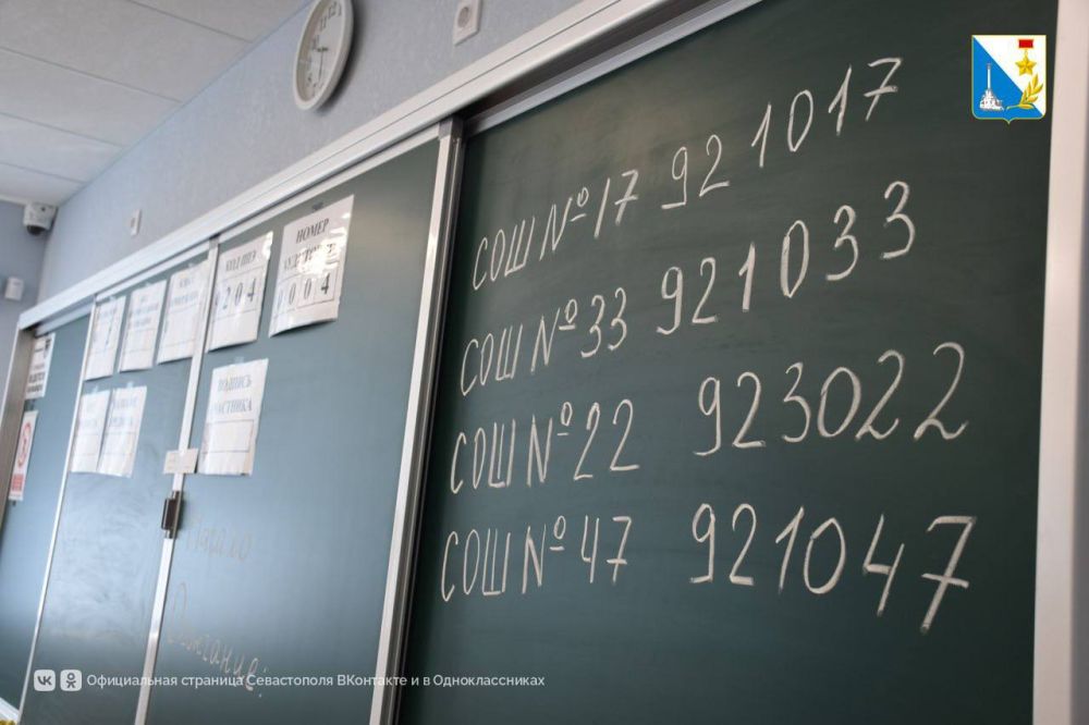 ��������������� ����� ���. ������� ������ ������ �������� �� ����������� ������