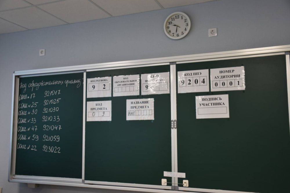 �������� ������ ��������������� �������� ���������� 2025 ���� ��������� �������� ��� ����������������