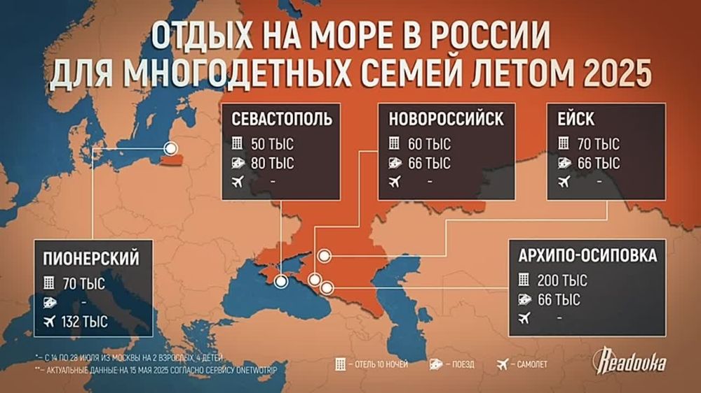 �� ����� ���� ������� - �������� �� �����, �������� ��������� � ������� ������, � ����� ������������ ������������� ��-�� ����� �������� ����, ����� � ���� ���� ���� ������, ��� � �������