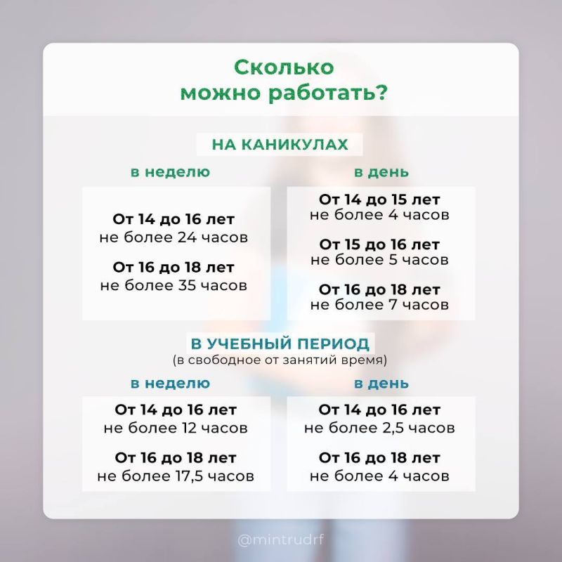 ������ ����������: ��� ����� ����� ���������� � ���������