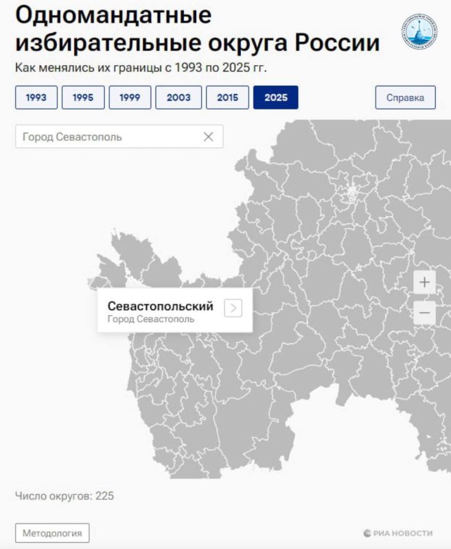 ��� �������� ������� ������������� ������������� ������� ������? ��� ������ ��������� � ��� ������� ����������� ����������� � ���������� � ���, ��� �������� ����� ������������� �������