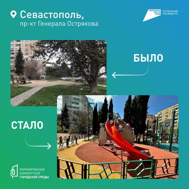 � ����������� ���������� ��������������� ������ � ����