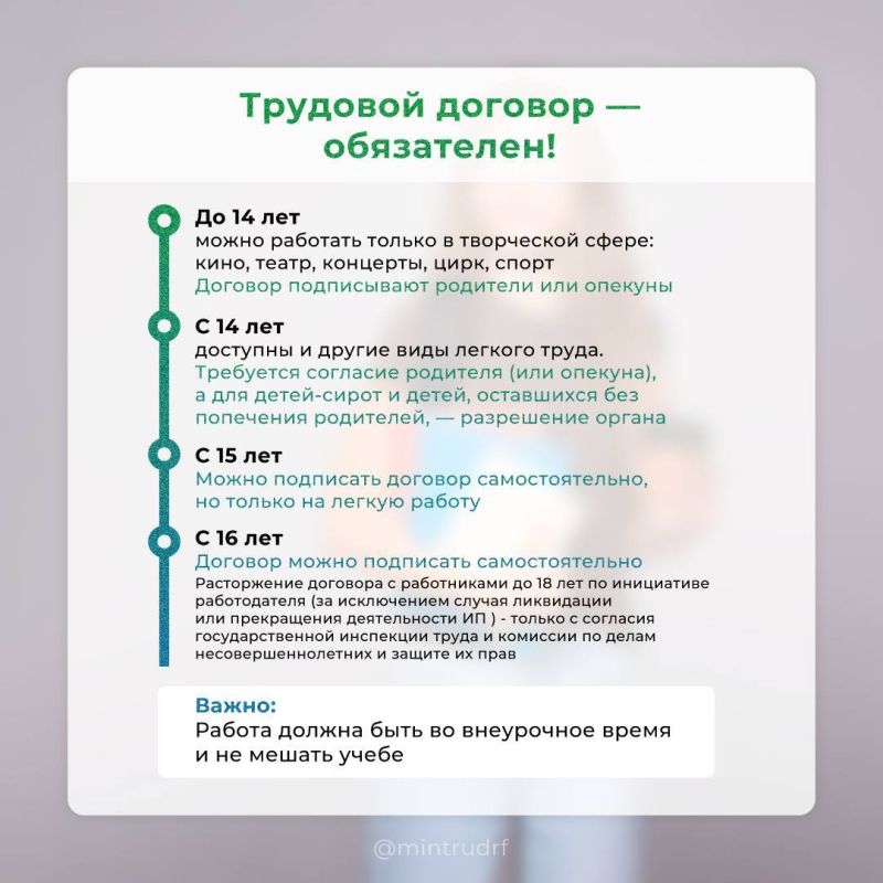 ������ ����������: ��� ����� ����� ���������� � ���������