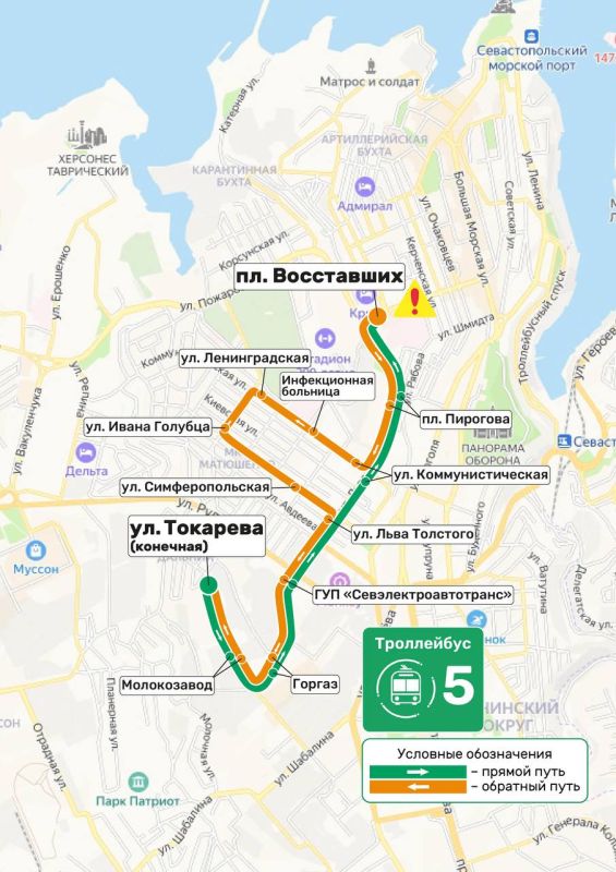 � ����������� ���������� �������� ������� ����������� �5