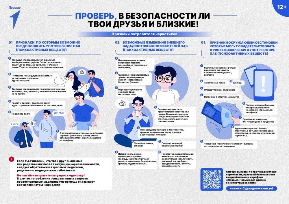 �������� ����������� ����������