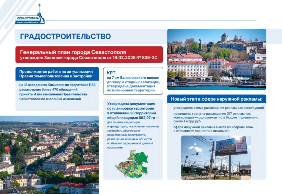 О градостроительстве:. • Проведены открытые торги на размещение 317 рекламных конструкций, чем привлекли в бюджет 1 млрд рублей