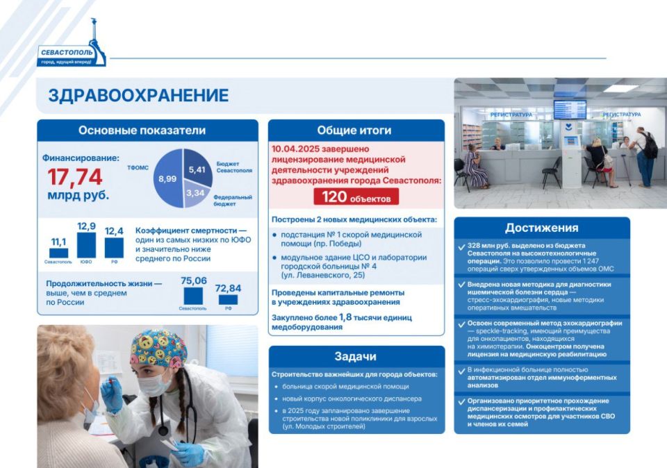 � ���������������:. � �� ��� � ����������� ��������� 2 �������������