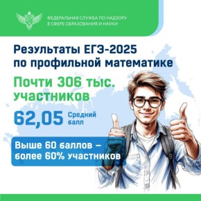    -2025      