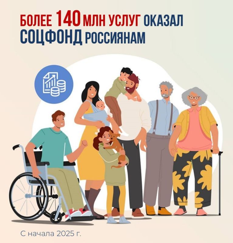 ��������� ����� ����������� � ����������� ����������� ���������� ��������� �� �. ����������� �����������