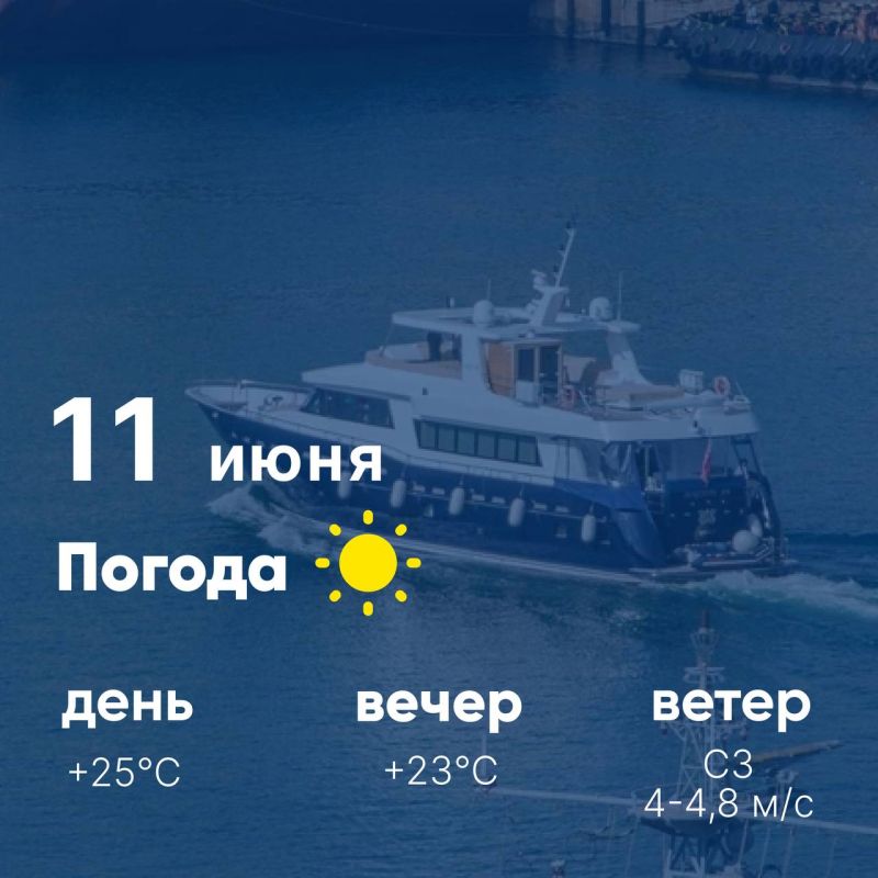Доброе утро, севастопольцы! Сегодня, 11 июня, в городе солнечно