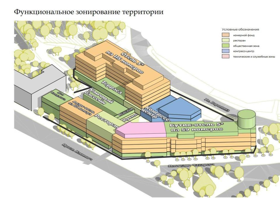 ����� ������ ������: ������ ��������� ����� ���������� ������� � �������������� �����������, ������� ��������� ������ �������, ��������� ������������ ����� ������ � ���������� ����������