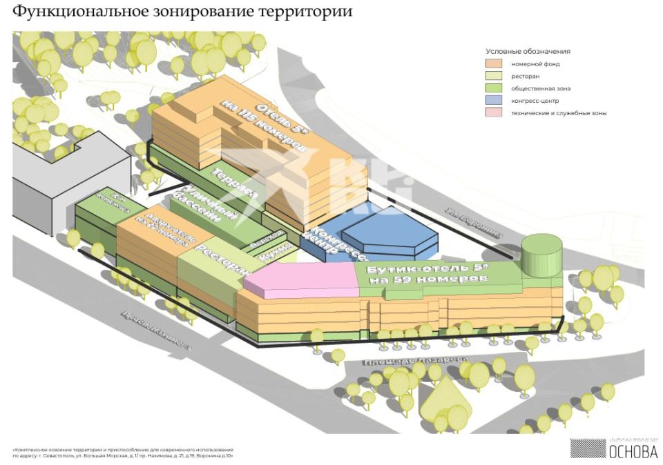 � ����������� ���������������� ������������ ����� � ������ ���: ��������� �������� ����� ��������� �������� ���������� � ������ ������� ��������