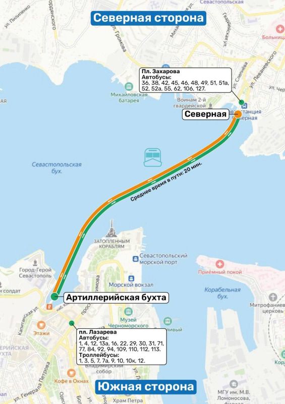 ������ ������������ ����� ���� � ��������� ���������