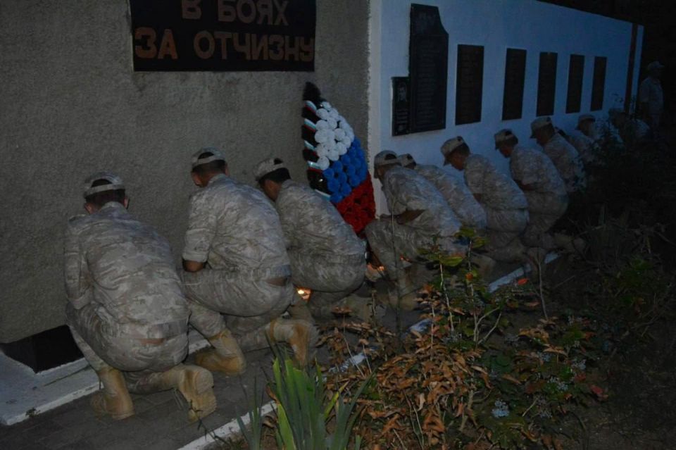 � ��������� ������������� ������ ������ ������ ������, ����������� ��� ������ ������� ������������� �����