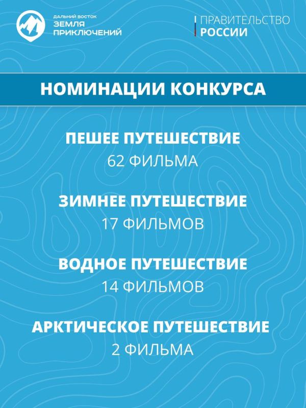  :          95 