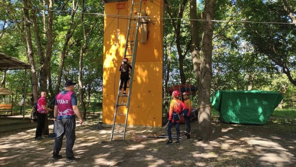 � ������������� ���� ������ XIX ��������������� ������������ �������� ������ ������������ � 2025�