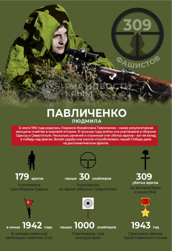 ����� �������������� �������-����� ������� ������������� ����� � ������� ����������