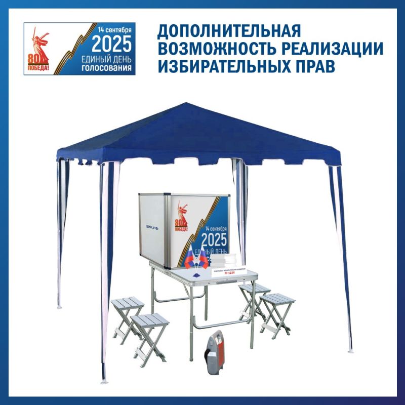 � #���2025 ������ ������ ������������ ��������: