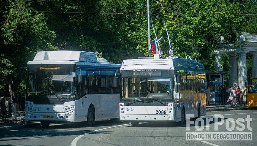 ����������� ������� ��� ������������� ���������� ����� �������� �� ������