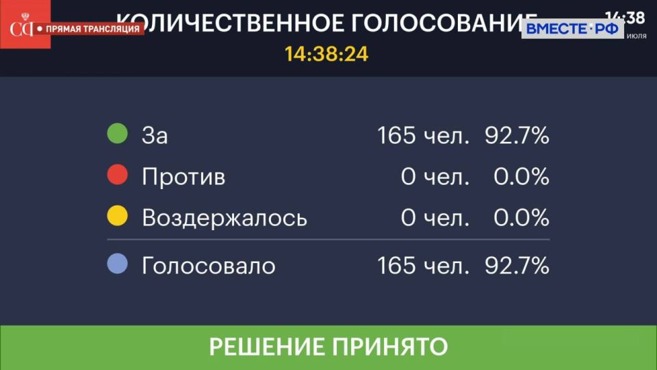 ��������� ���������: � ���� 594 ��������� ������ ��������� �������� �������� ��������� ������ �� ���������� �������� � ���������� ���������