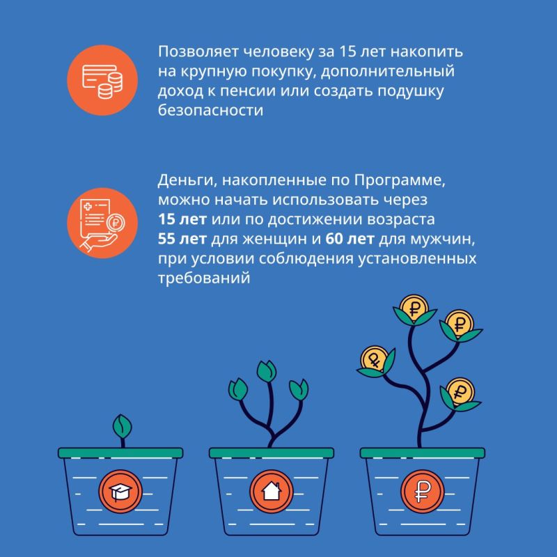 ��� �������� ������������ ����������� ������� �� ������, �������, ����������� ��� ������� �����?