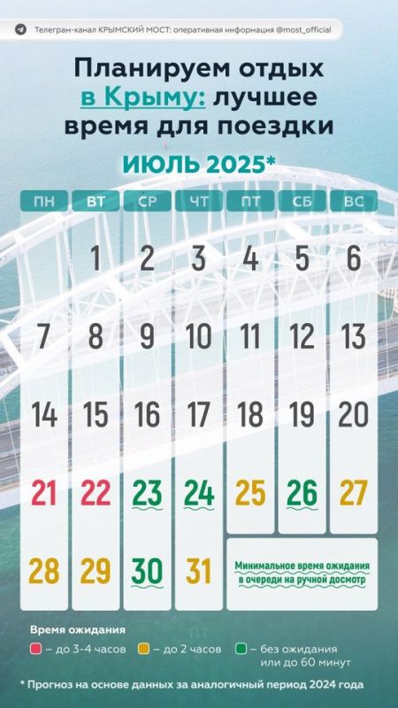 �������� ����: ����� �����, ����� ������ ������ � ������?