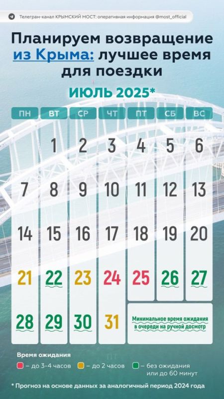 �������� ����: ����� �����, ����� ������ ������ � ������?