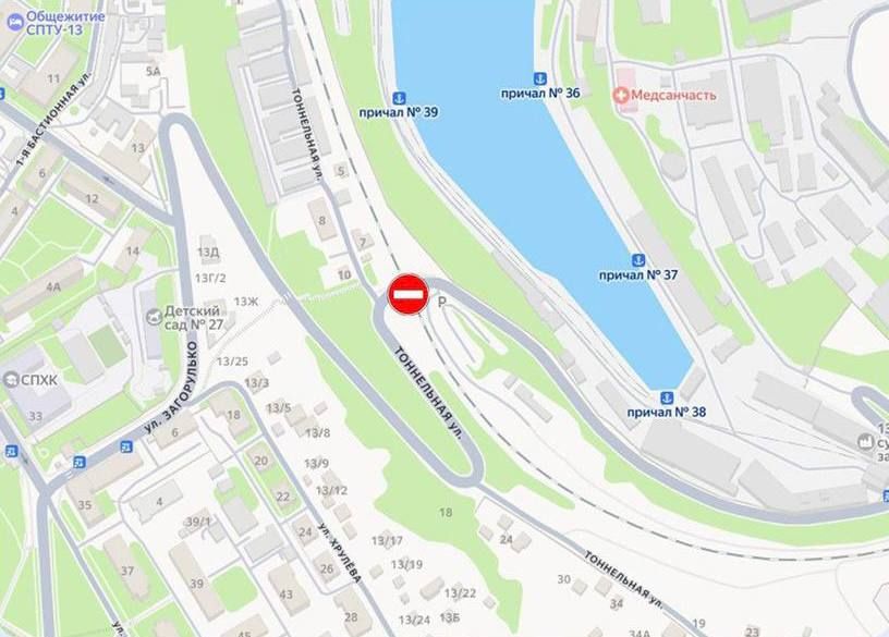 �� ���������� �������� ��������� ��������, �������� � ������������� �����������