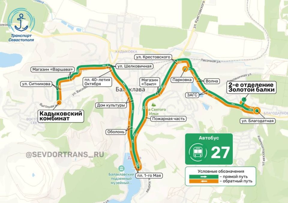 ��������� ����������� ��������� �������� � ���������: ����������� ��� ������� ����������