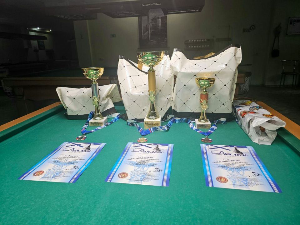 ������� �����: ������ ���������� � ���������� � ���������� ������� �� �������� ��� ������ ������� ������������ ����������� ��������� ������������ �������������� ������