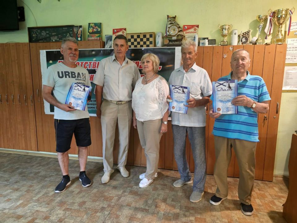 ������� �����: ������ ���������� � ���������� � ���������� ������� �� �������� ��� ������ ������� ������������ ����������� ��������� ������������ �������������� ������