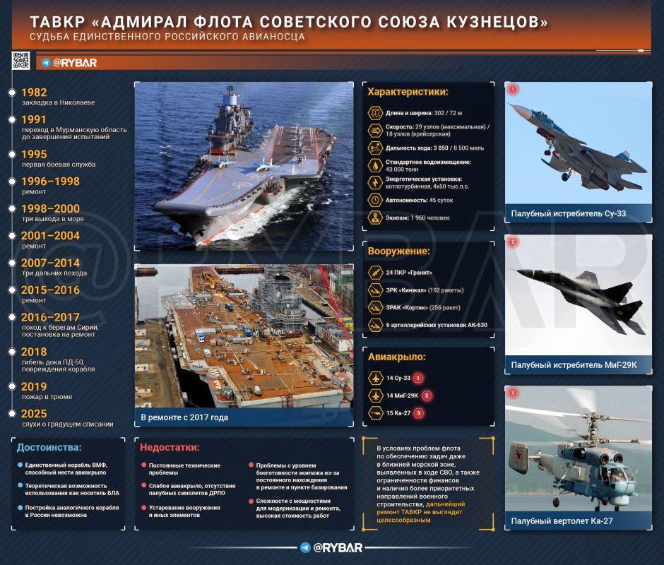 ��� ������: ���� �� �� ������ �� ��������� ��� ����������� �������