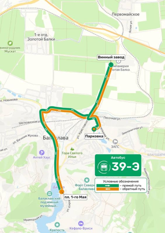 � ��������� ������� �������������� ��������� �������