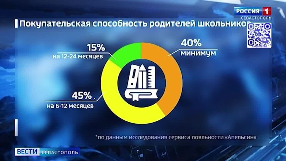 Сколько стоит собрать ребёнка в школу в Севастополе