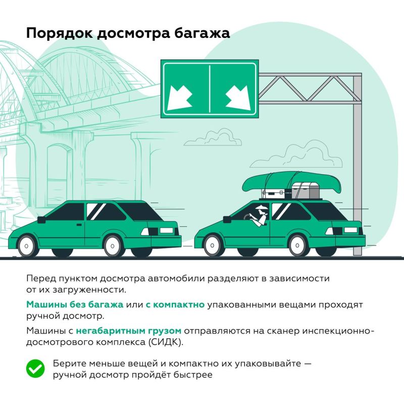 �������� ������� ������� �� ��������� �����: ��������� � �������� �� ������