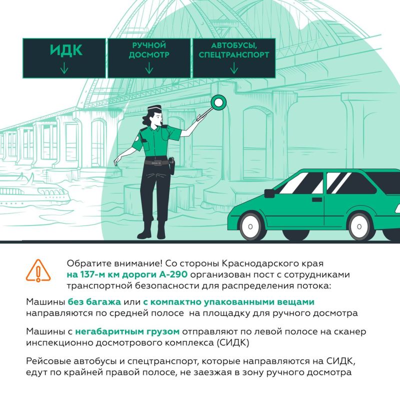 �������� ������� ������� �� ��������� �����: ��������� � �������� �� ������