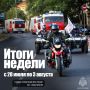 Работа МЧС России по городу Севастополю в цифрах и фактах