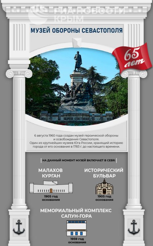 ����� ������� ����������� �������� 65-�����