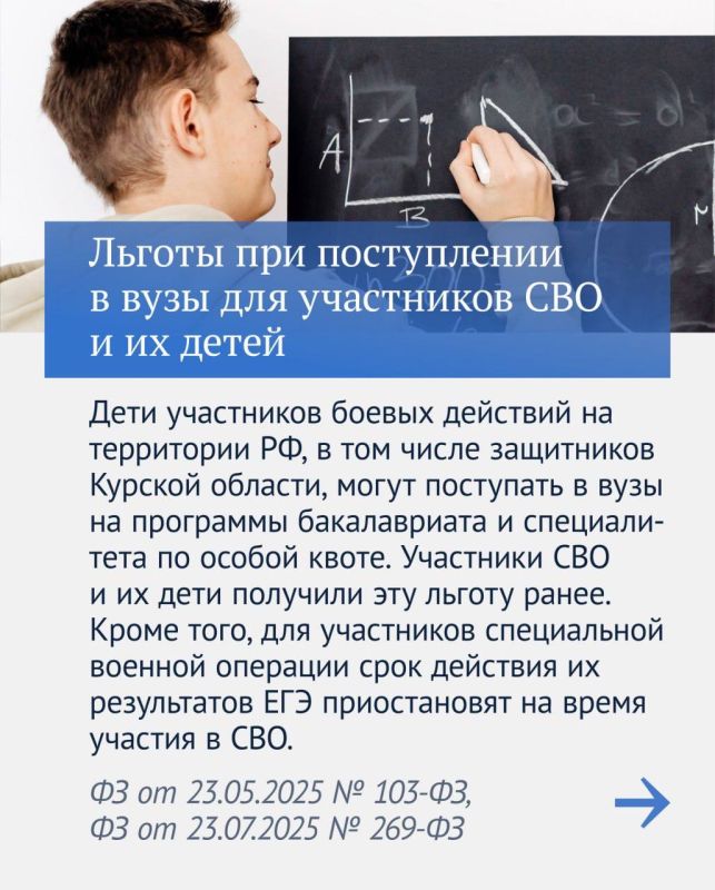 �������� ������: ������ ����� �������� �������, �������� ���������� ������� � �������� �����