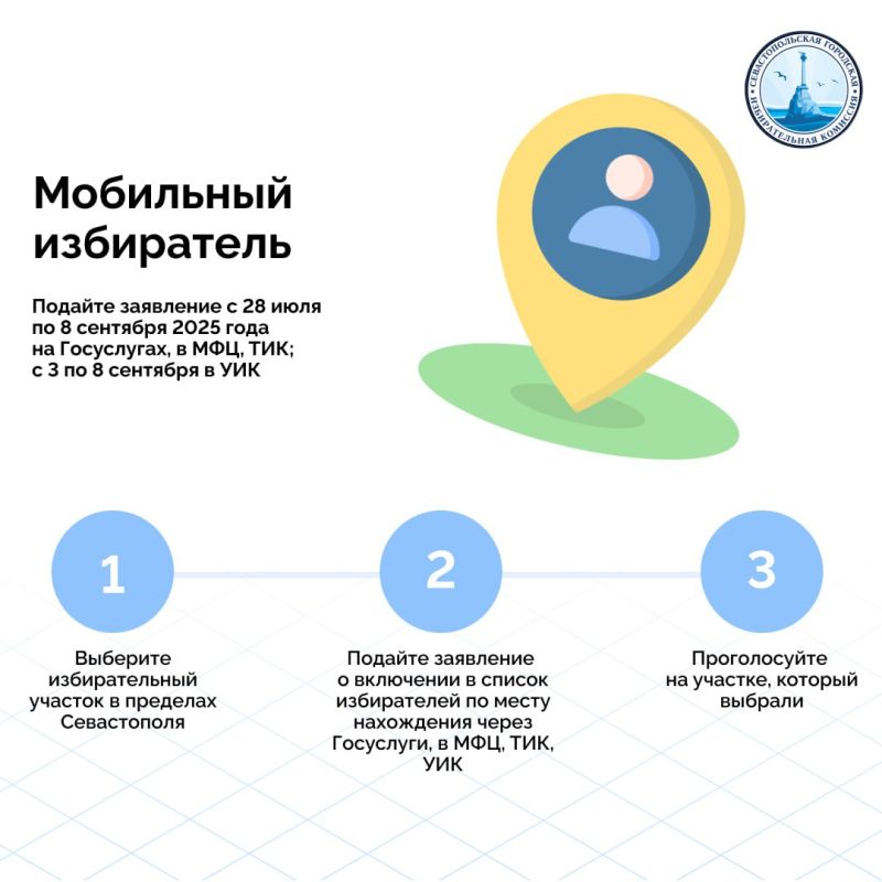 � ��� ����������� �� ������ ��������� � �����������, �� � ������ ��������������, �� ��� �������� ������ �� ����