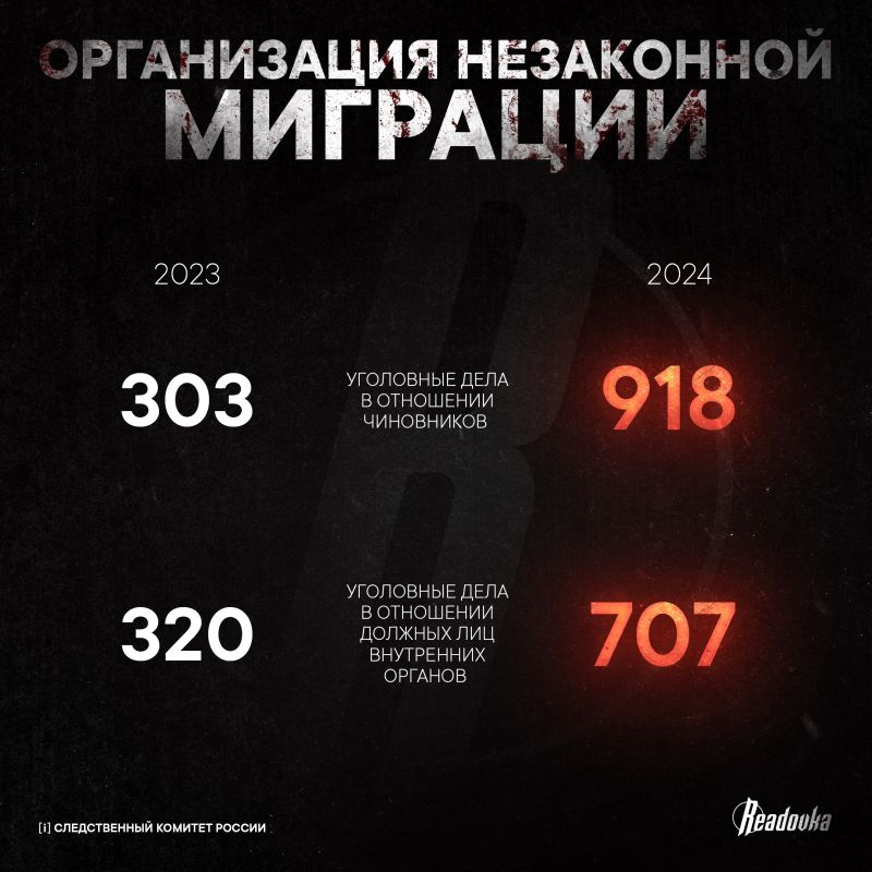 � ������ ������� � ���� �����, ����������� �������� ��������� ��� ������� ����������� ��