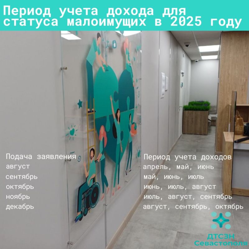 ������ ��� ���������� ������������ � ���� ���������� � ������������: ������� ��� 2025 ����