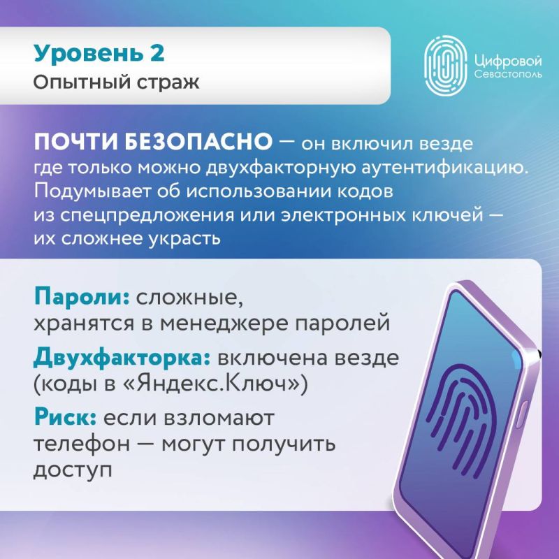 ��� �������� ���� ������� � �� ����� ������ ������� � ���������?