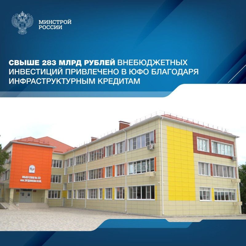 �������� ������ ������������ ������ ������������ � ��� ����� �������� ���������� ��������� � ���������������� ��������� (���) � ����������� ������������ ������� (���)