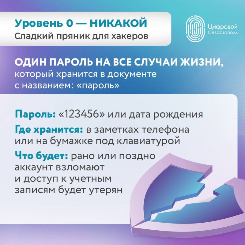 ��� �������� ���� ������� � �� ����� ������ ������� � ���������?