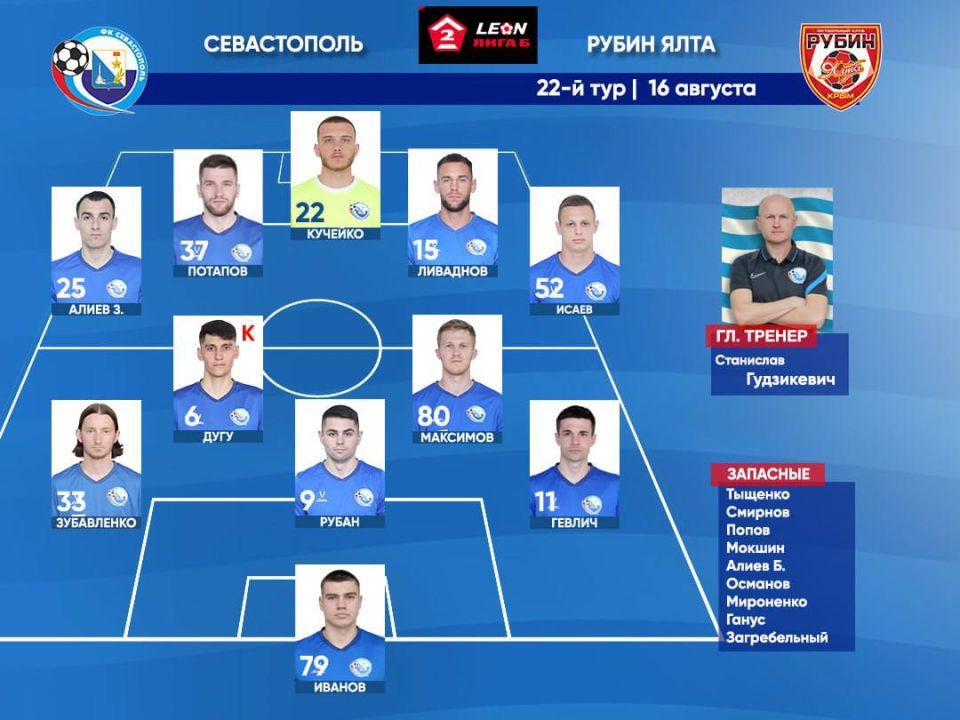 Состав ФК «Севастополь» на матч с ФК «Рубин Ялта»