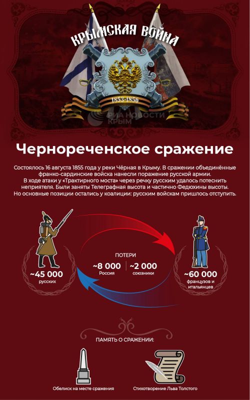 170 ��� ����� ��� ������������ ��������� �������� �� ���� ������