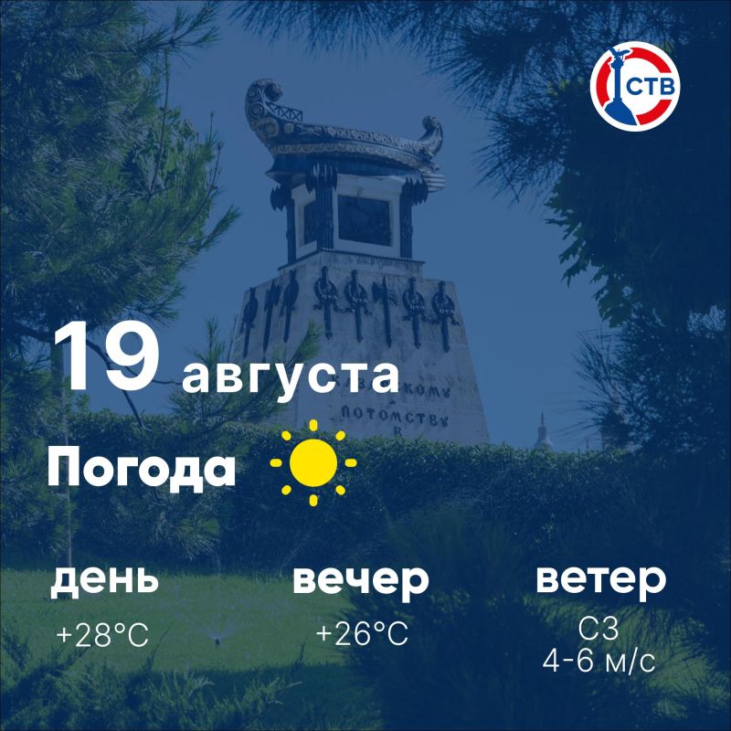 Доброе утро, севастопольцы! Сегодня в городе солнечно, без осадков