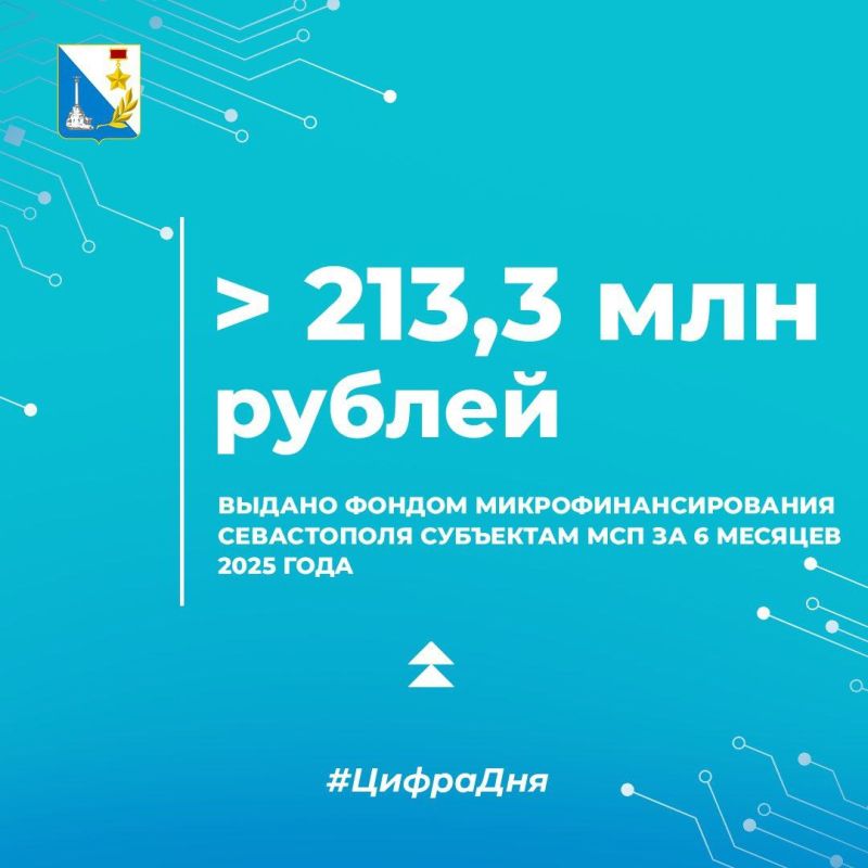 ����� �������: �� ������ ��������� 2025 ���� ���� ������������������� ����������� ����� 67 ����������� ��������� ��� �� ����� ����� ����� 213,3 ��� ������.