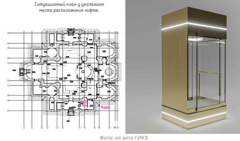Тайна лифта в Свято-Владимирском соборе раскрыта: подъёмник в храме — не прихоть, а жест заботы о прихожанах